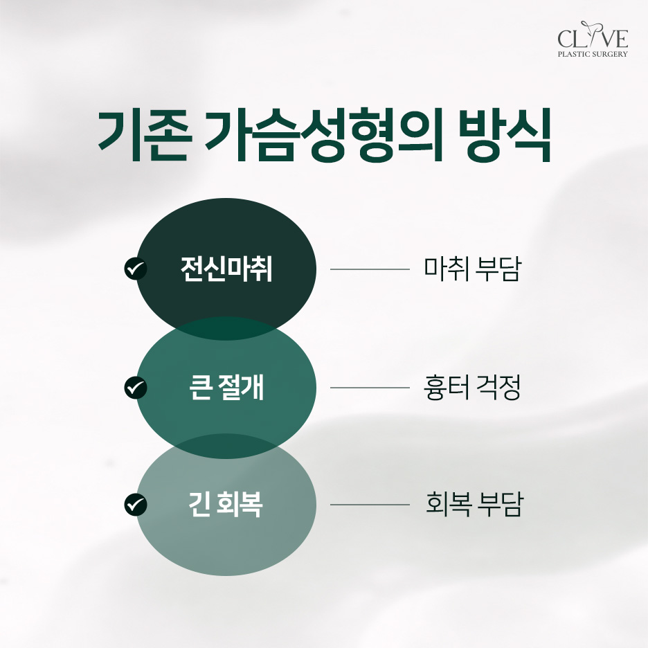 프리저베가슴수술 자연스러운 회복을 위한 새로운 접근