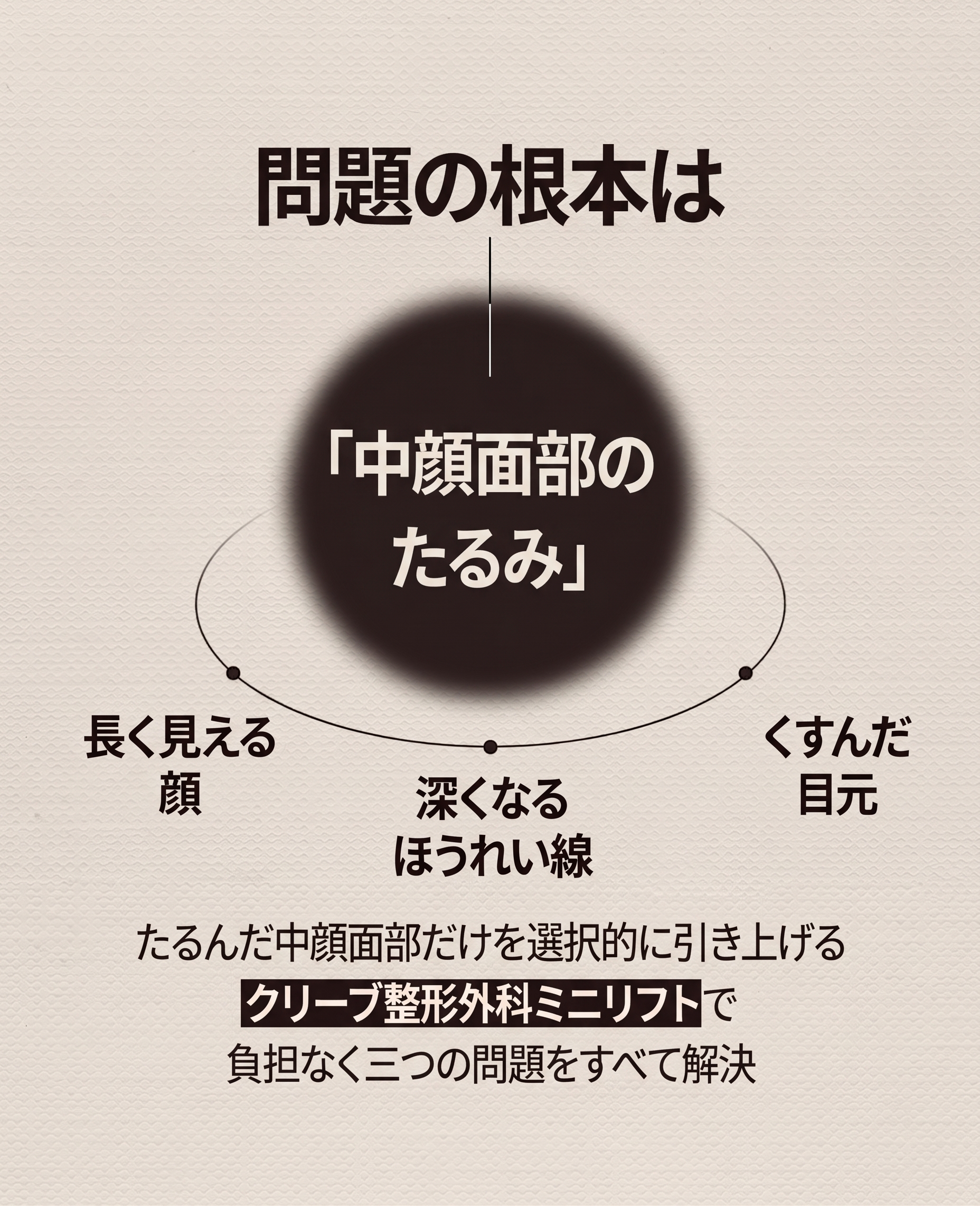 狎鴎亭洞美容外科の額リフト手術、1年で再びたるまないようにするには？ 사진 4