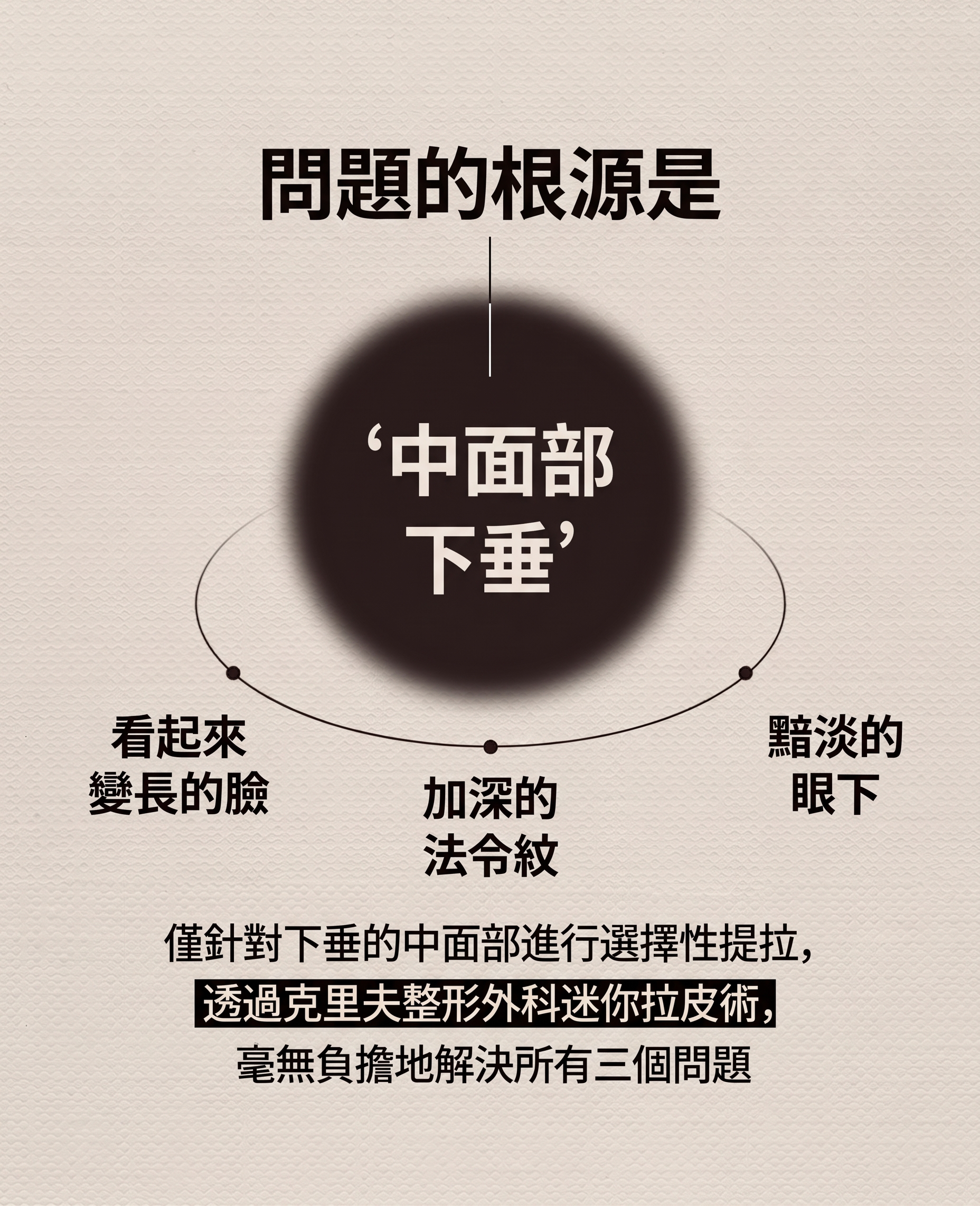 狎鷗亭整形外科額頭拉皮手術，如何避免一年後再次下垂？ 사진 4