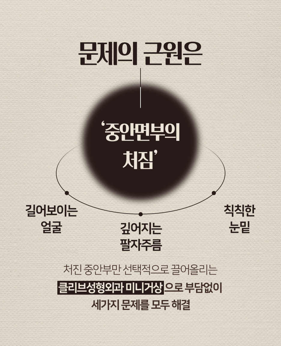 압구정동성형외과 이마거상수술, 1년만에 다시 처지지 않으려면 어떻게 해야 할까요? 사진 4