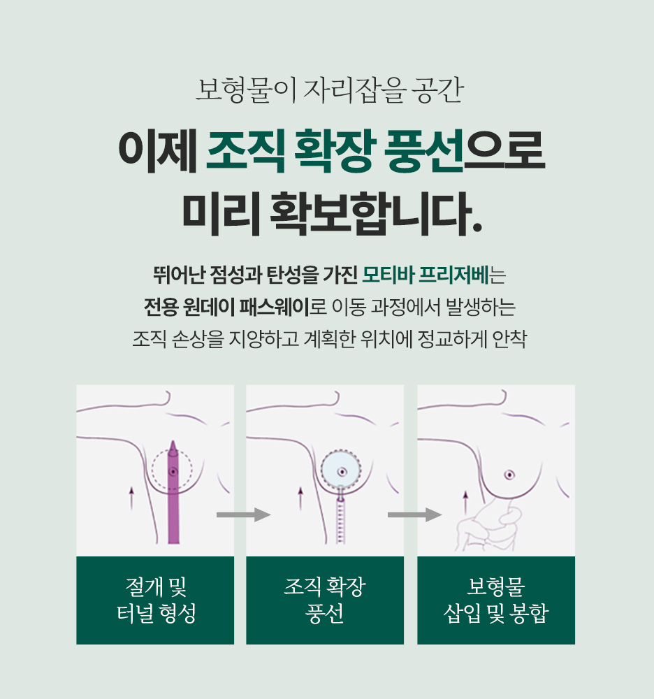 가로수길성형외과, 프리저베와 모티바 가슴수술 뭐가 다른가요? 사진 5