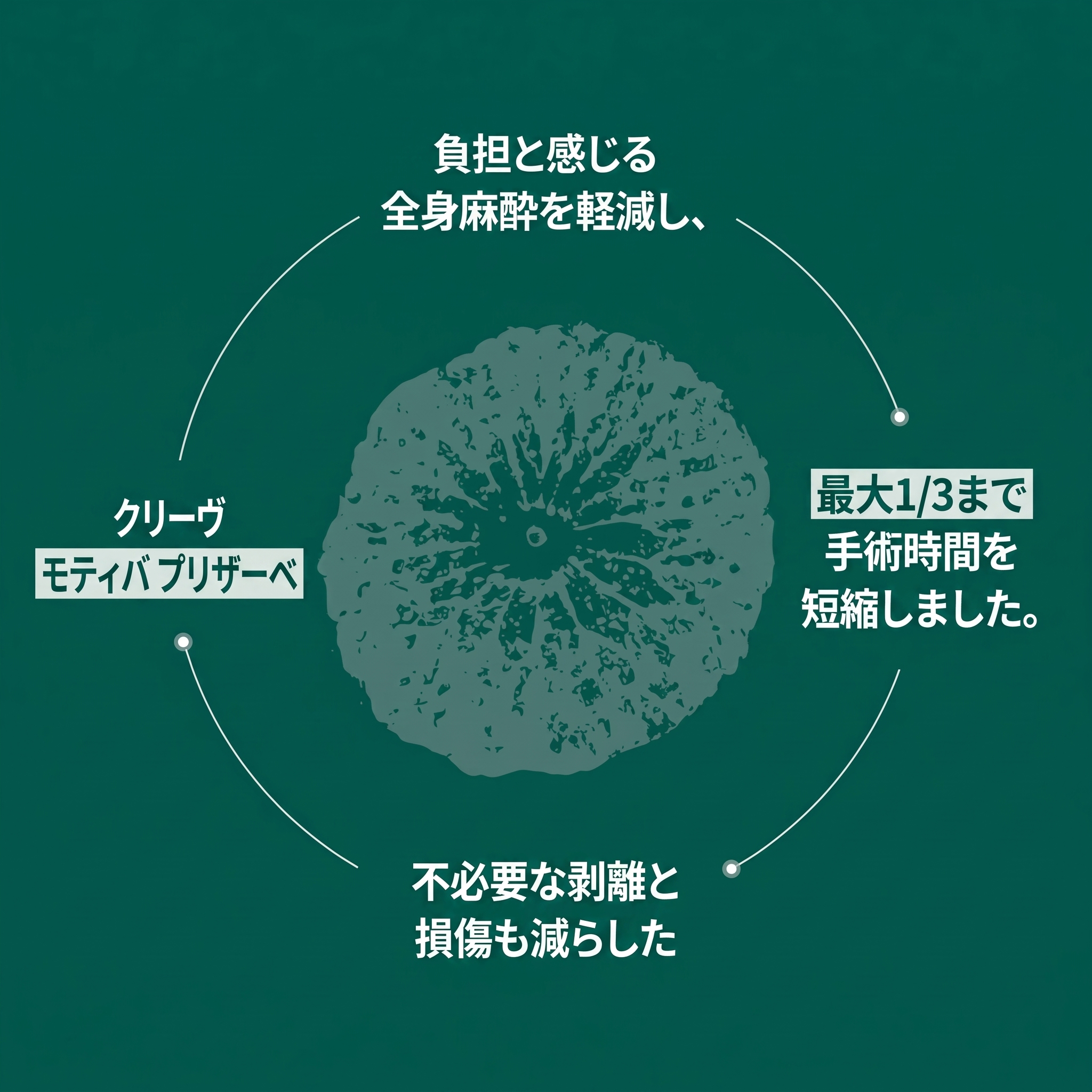 カロスキル整形外科、プリザーブとモティバ豊胸手術は何が違う？ 사진 4
