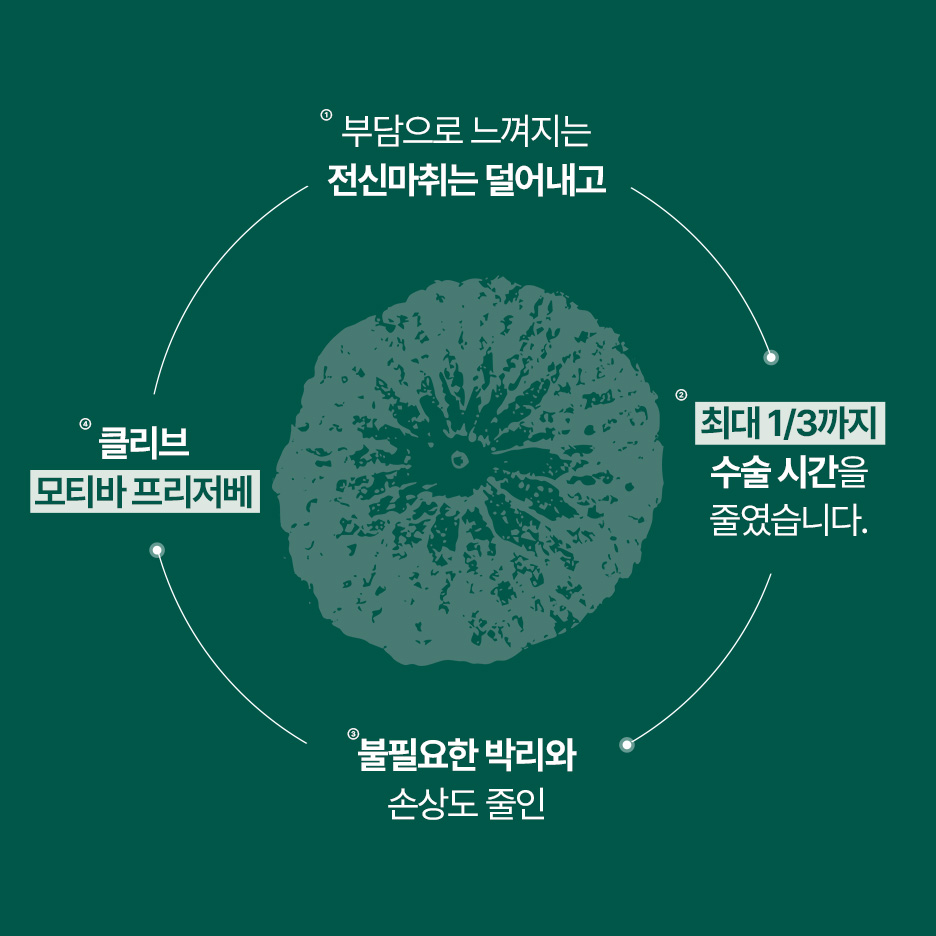 가로수길성형외과, 프리저베와 모티바 가슴수술 뭐가 다른가요? 사진 4