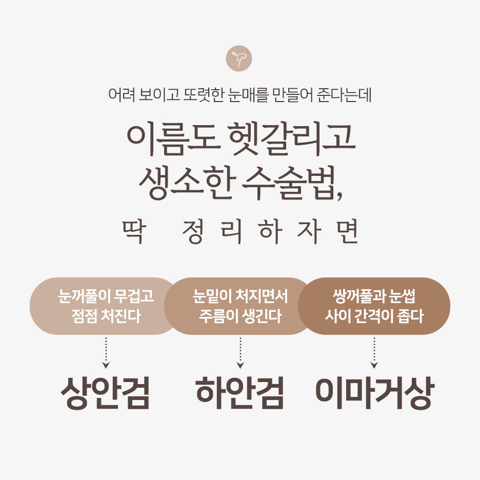 중년 눈성형 고민이라면? 강남하안검수술·중년쌍꺼풀·눈꺼풀처짐수술비용 정리 사진 3