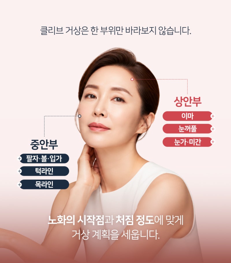 이마거상수술 전후 비교 후 수술하는 이유 (잘하는곳 구분 기준) 사진 4