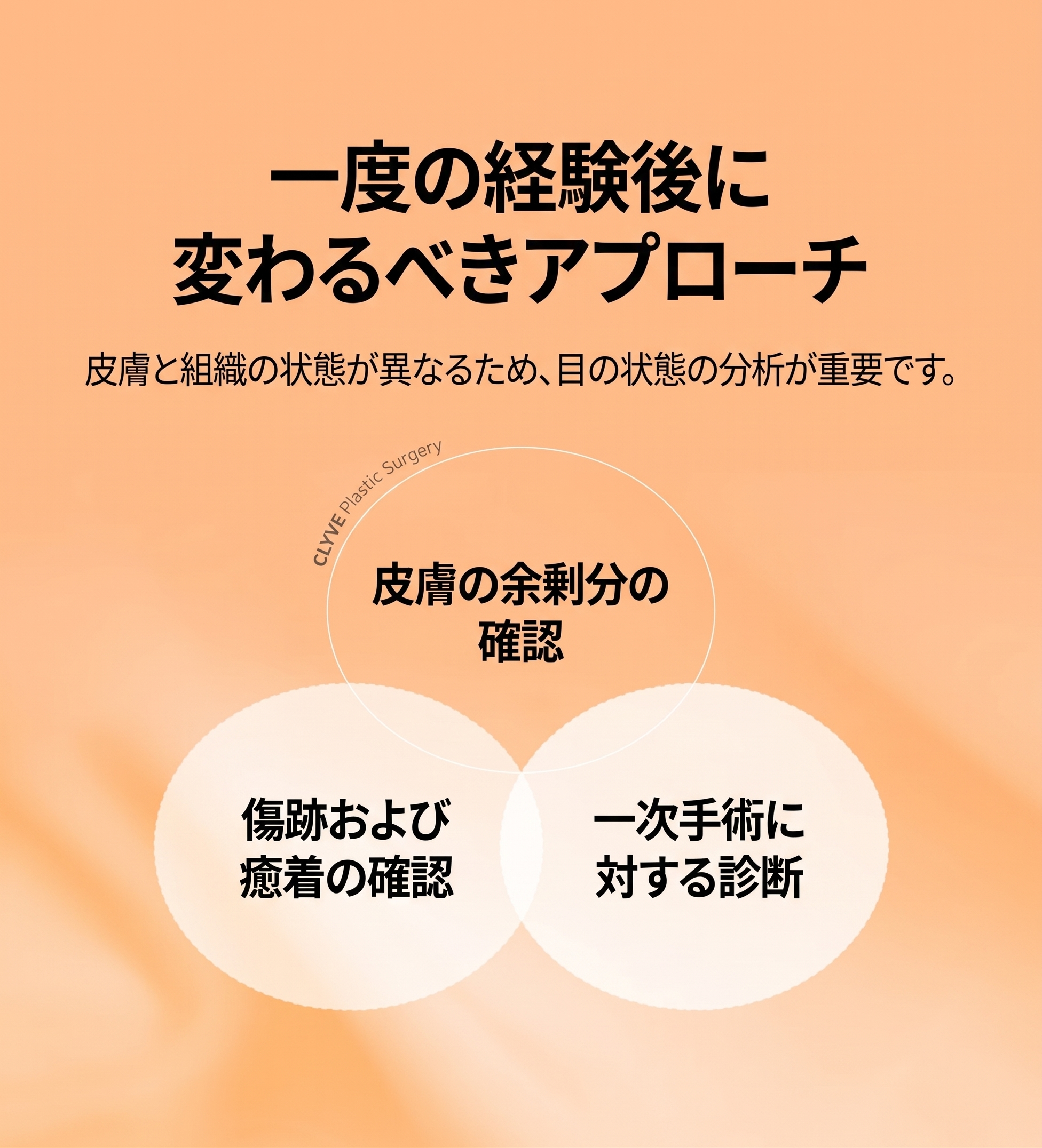 二重切開再手術(埋没)をやり直す際に目の再手術クリニックで確認すべき3つのポイント 사진 3