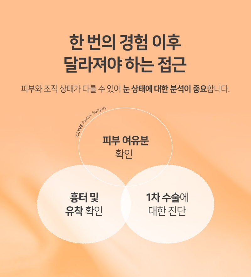 쌍수절개재수술 (매몰) 다시 할 때 눈재수술병원 체크 사항 3가지 사진 3