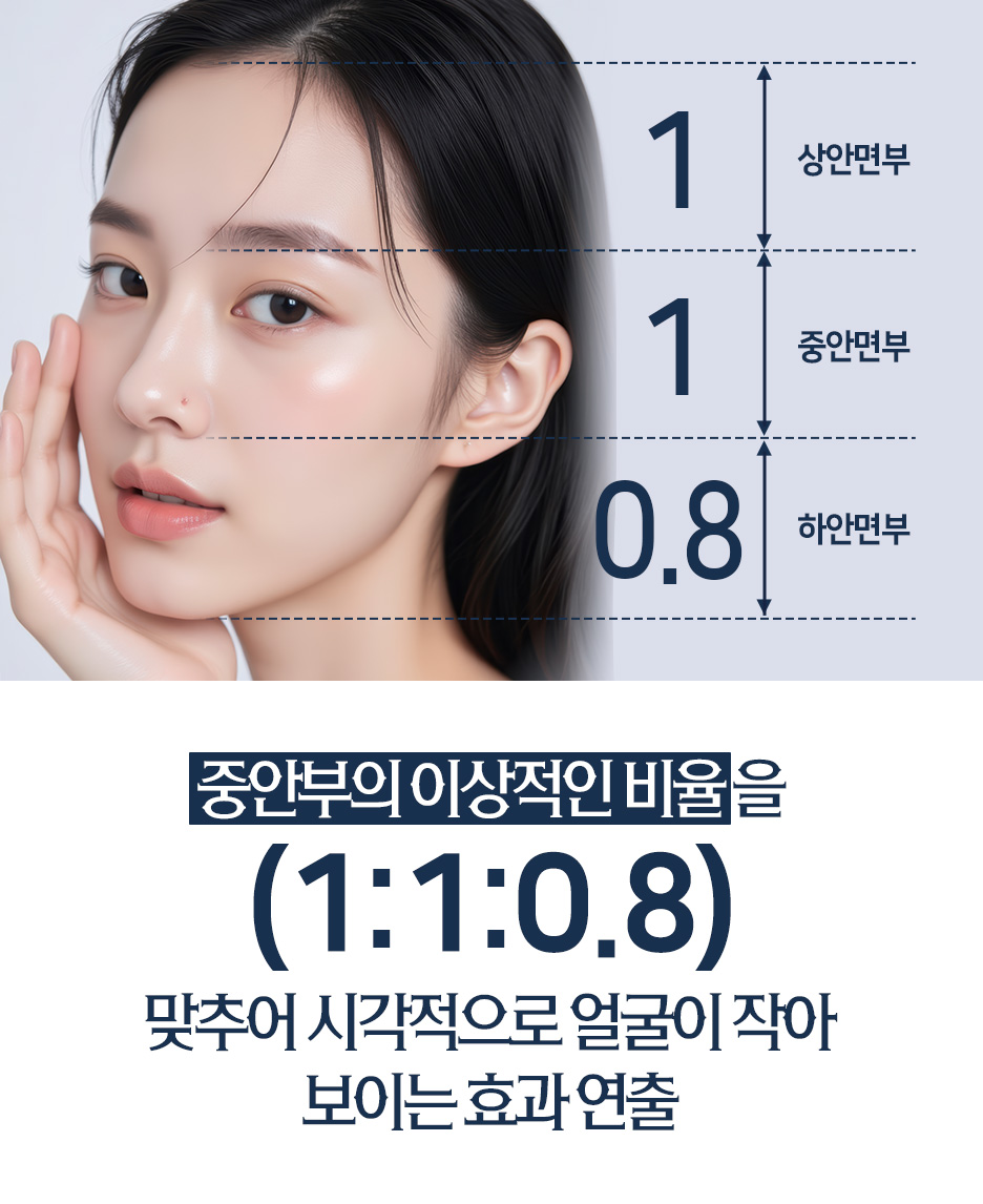 녹는실리프팅, 이중턱실리프팅도 내 얼굴에 맞게? 병원 고민 중이라면 사진 5