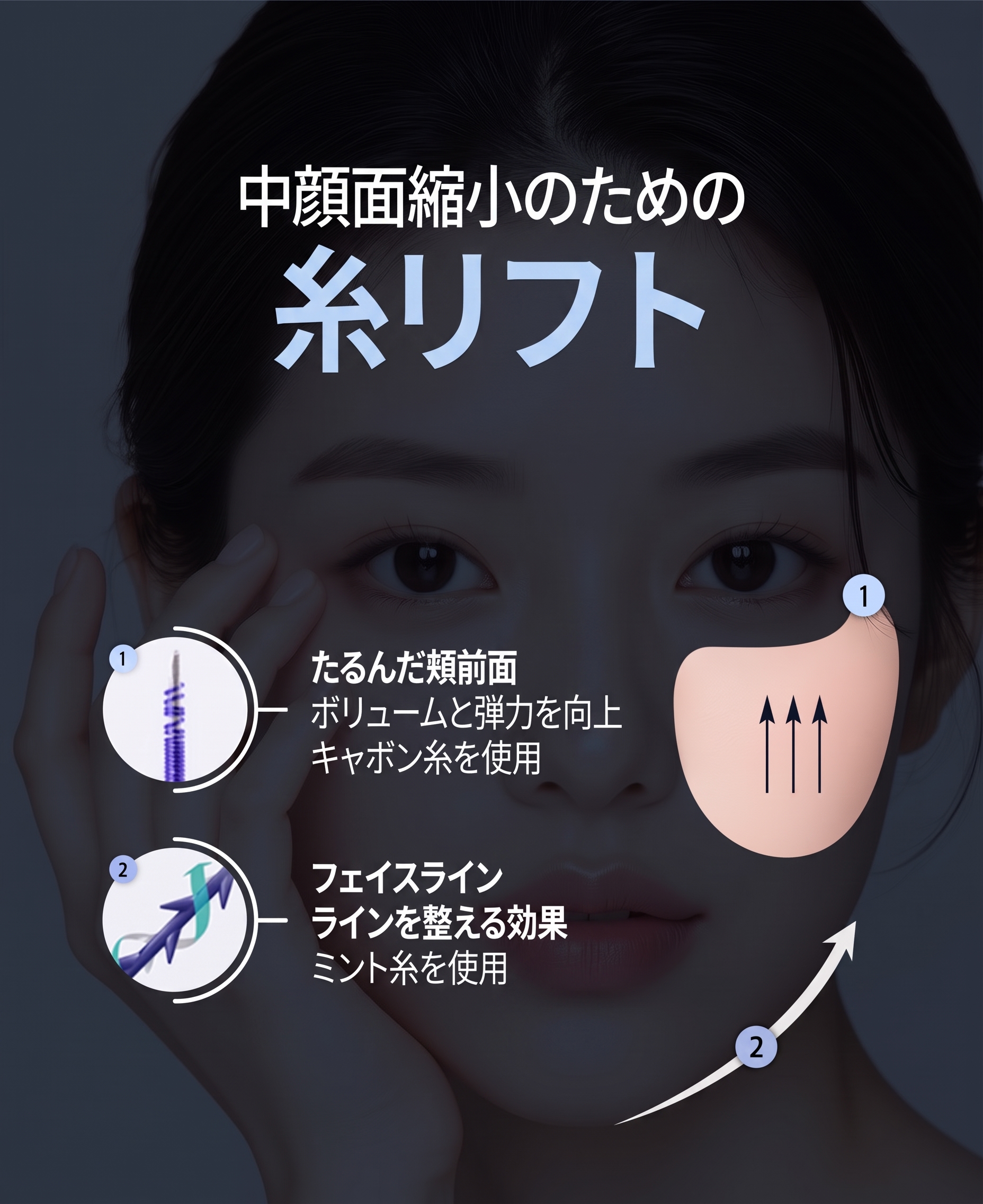 溶ける糸リフト、二重顎の糸リフトも自分に合わせて？クリニック選びに迷ったら 사진 4
