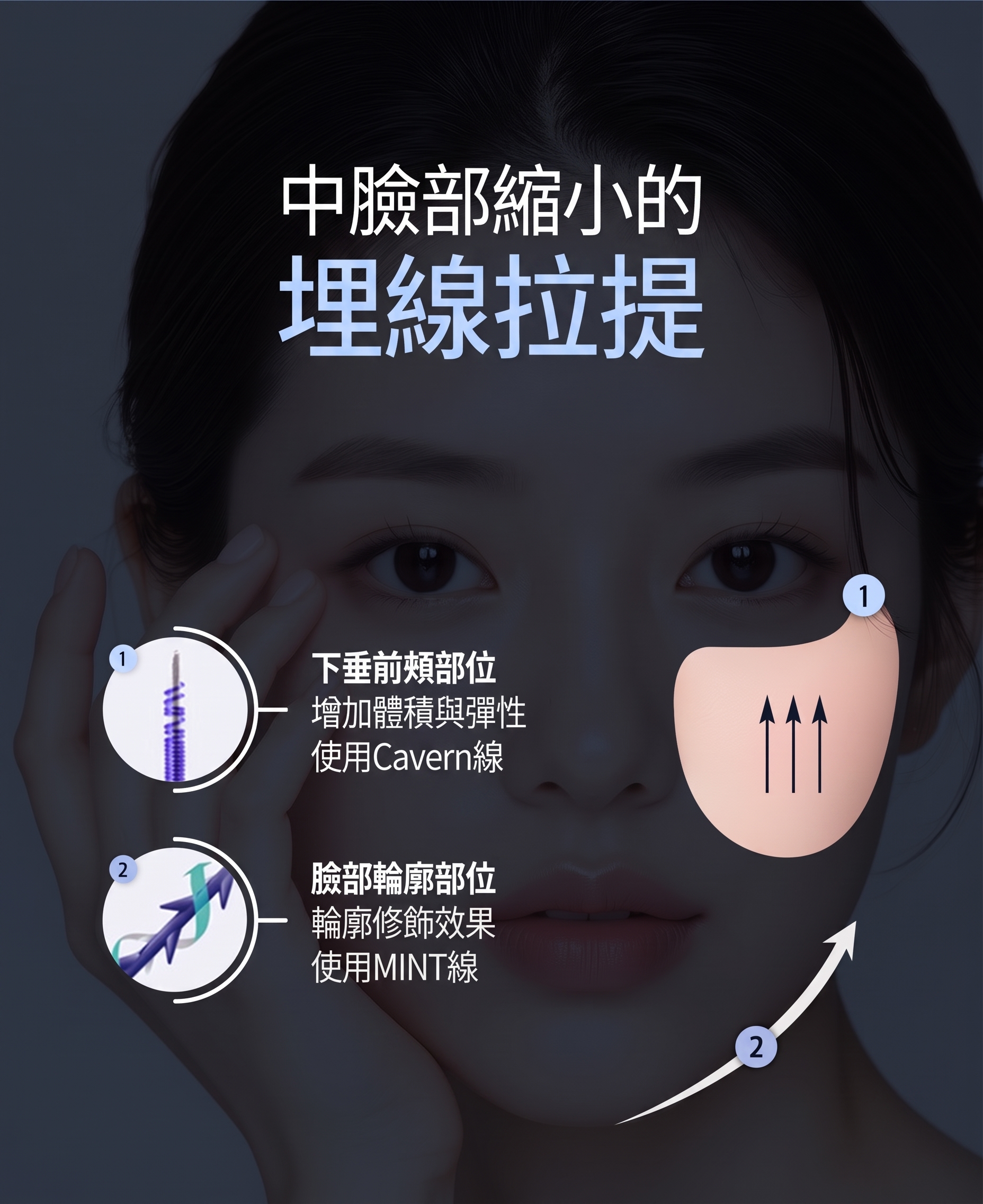 可吸收線雕、雙下巴埋線也能客製化?如果您正在苦惱該選擇哪家診所 사진 4