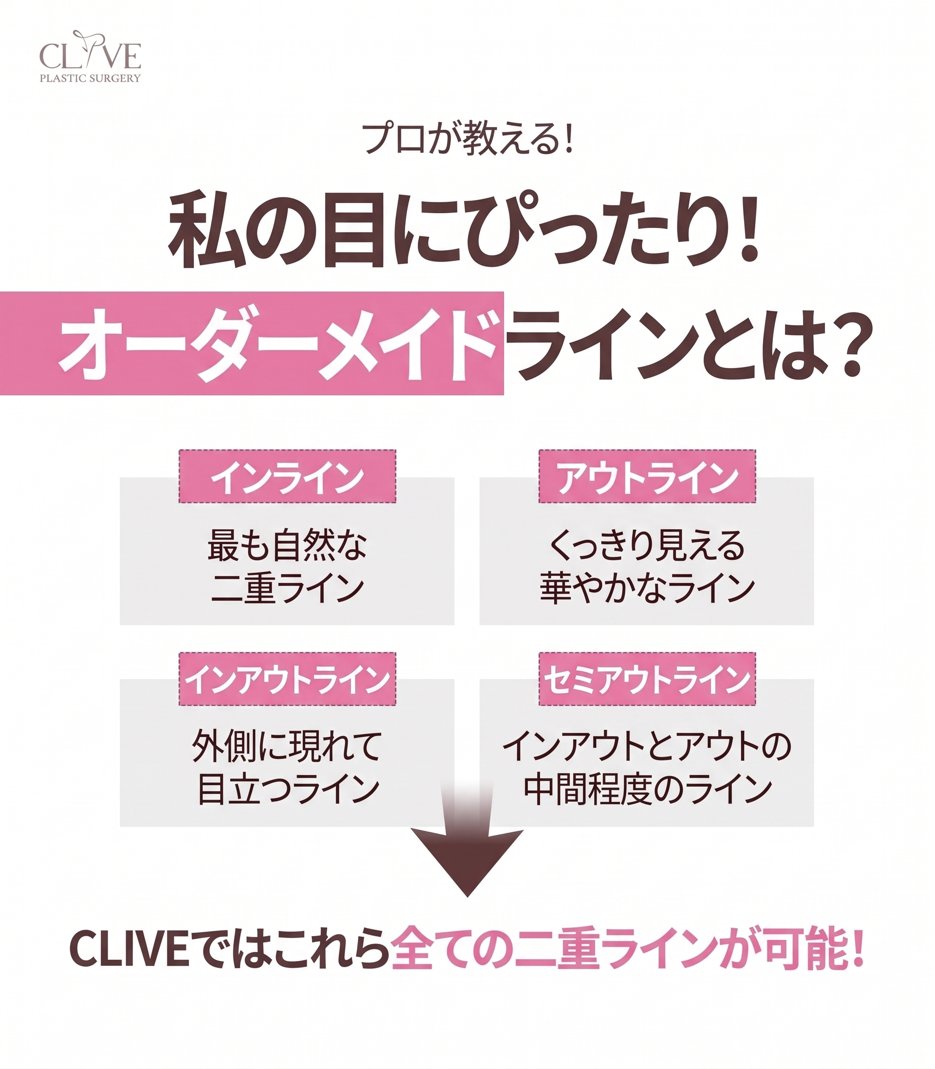 駅三洞（ヨクサムドン）の美容外科、二重ラインの好みだけで選んでも大丈夫？目つき矯正の手術方法まで 사진 3