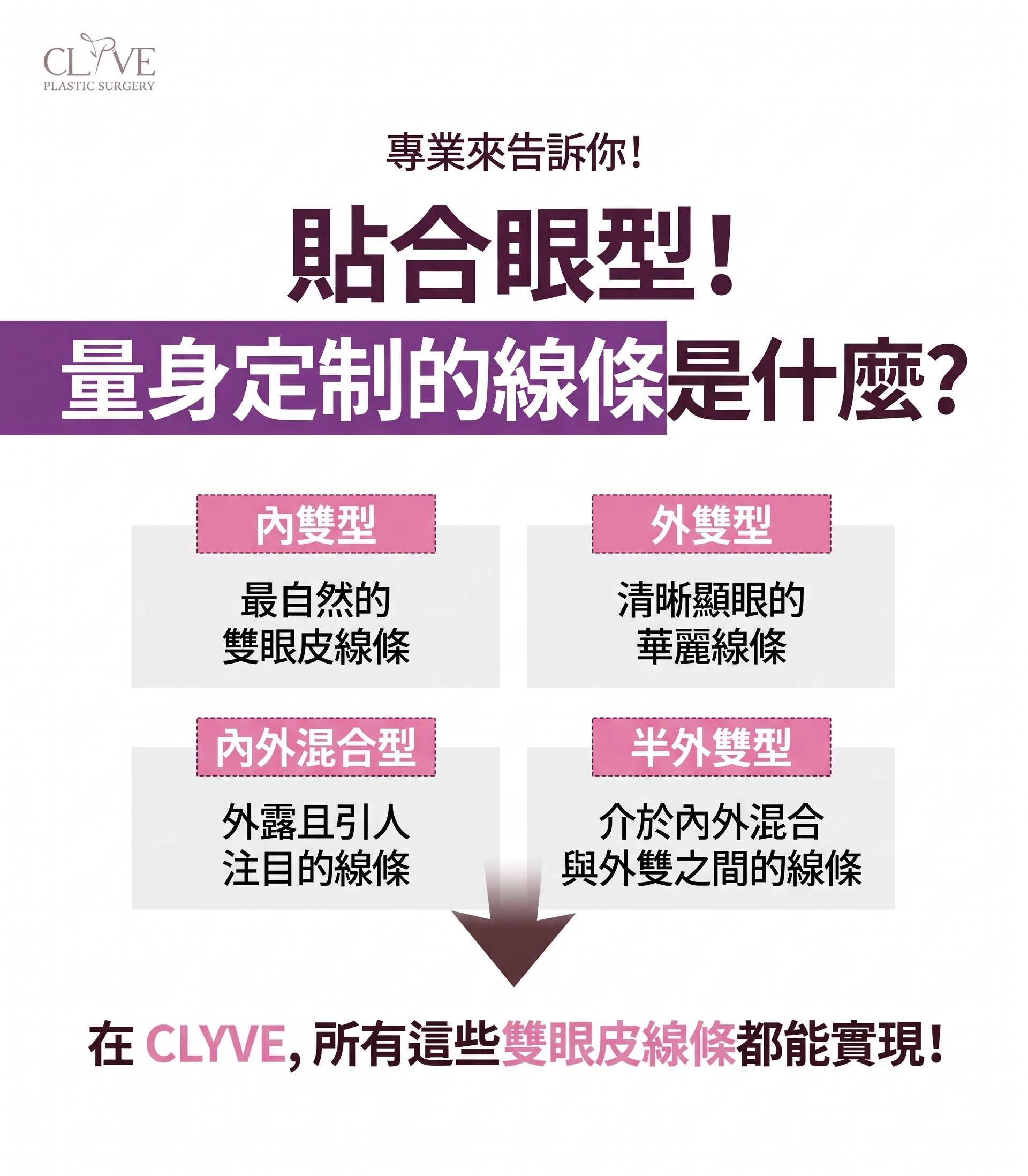 驛三洞整形外科,只看雙眼皮線條來挑選就可以嗎?提眼肌眼型矯正及手術方法解析 사진 3