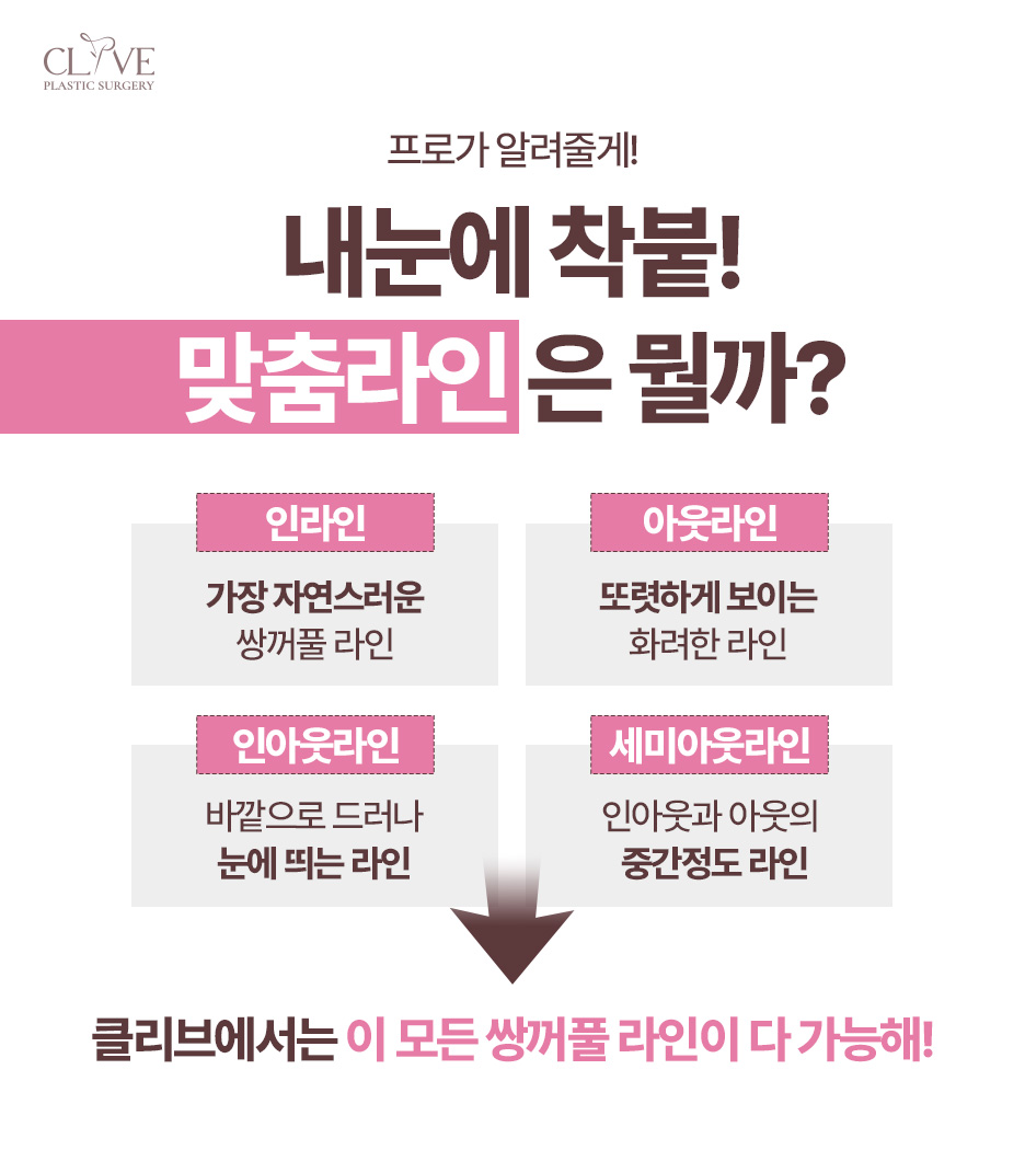 역삼동성형외과, 쌍수 라인만 보고 골라도 될까? 눈매교정 수술 방법까지 사진 3