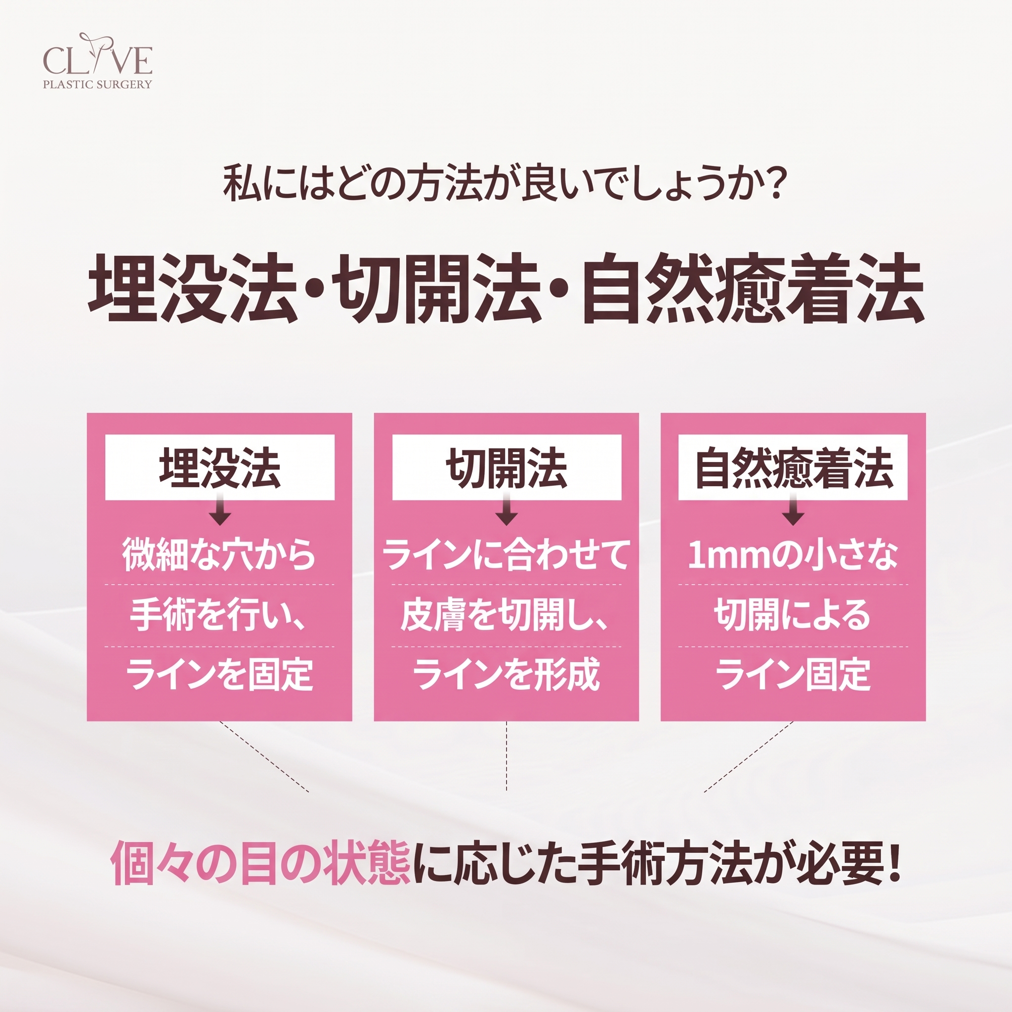 駅三洞（ヨクサムドン）の美容外科、二重ラインの好みだけで選んでも大丈夫？目つき矯正の手術方法まで 사진 6