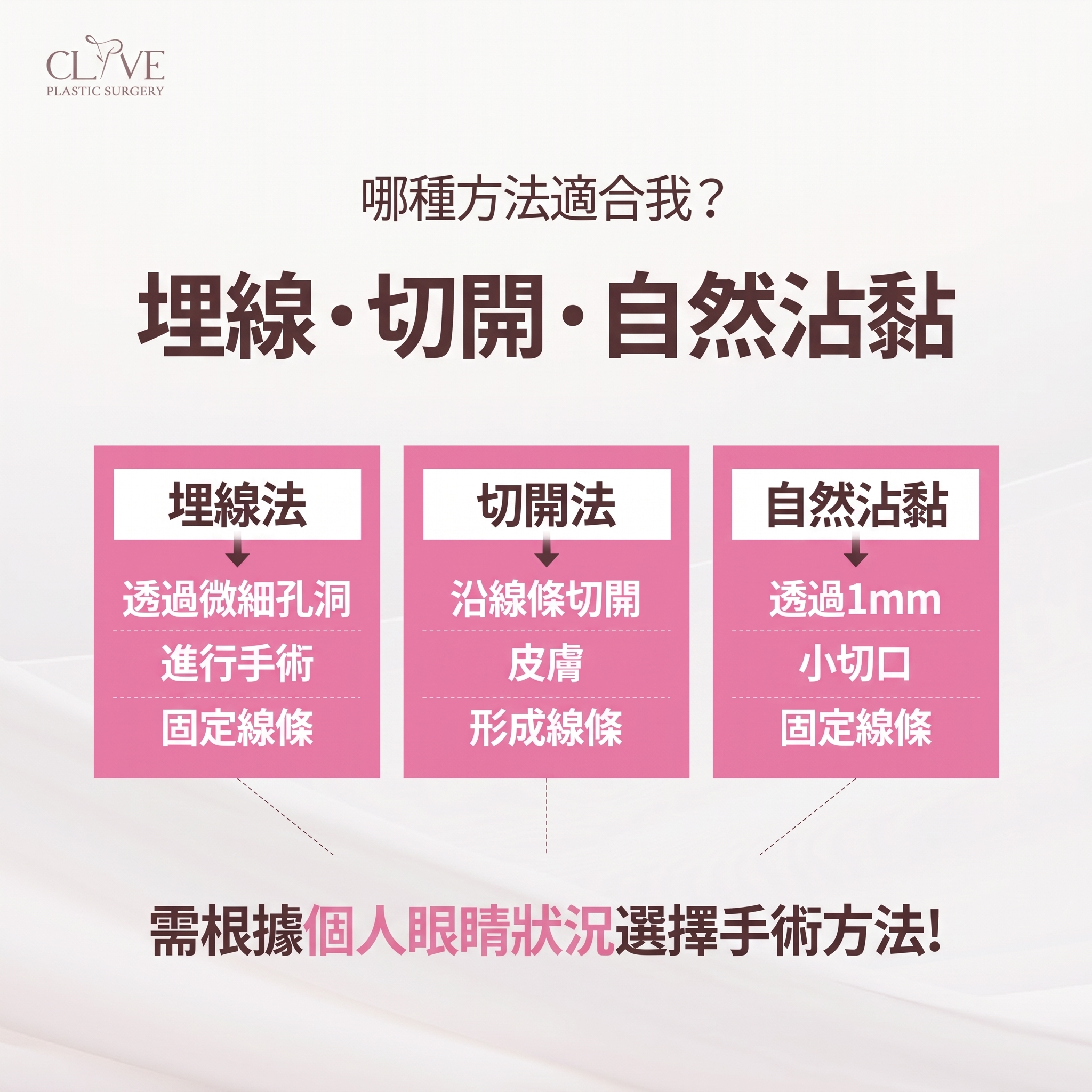 驛三洞整形外科,只看雙眼皮線條來挑選就可以嗎?提眼肌眼型矯正及手術方法解析 사진 6