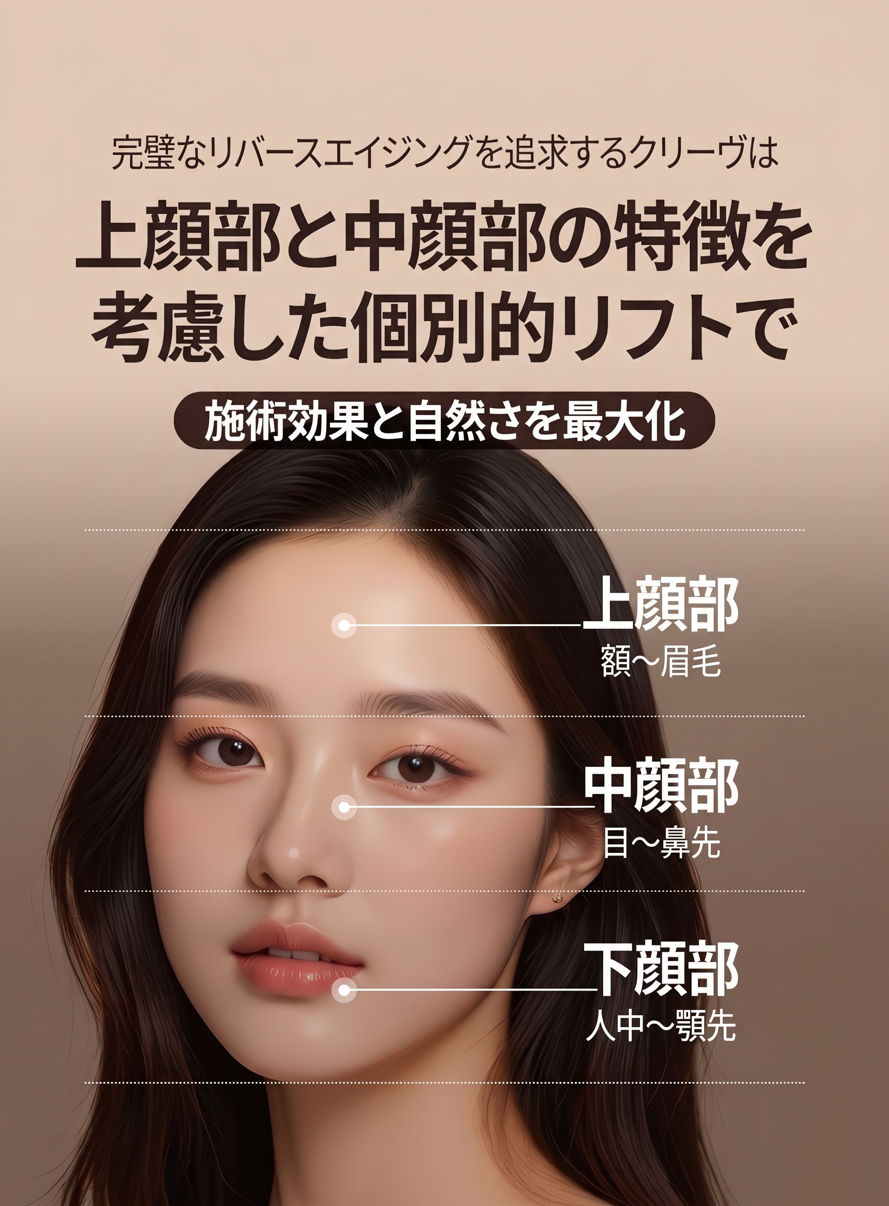 眉下切開・眉下リフト、「引き上げる」だけで十分でしょうか？ 사진 3
