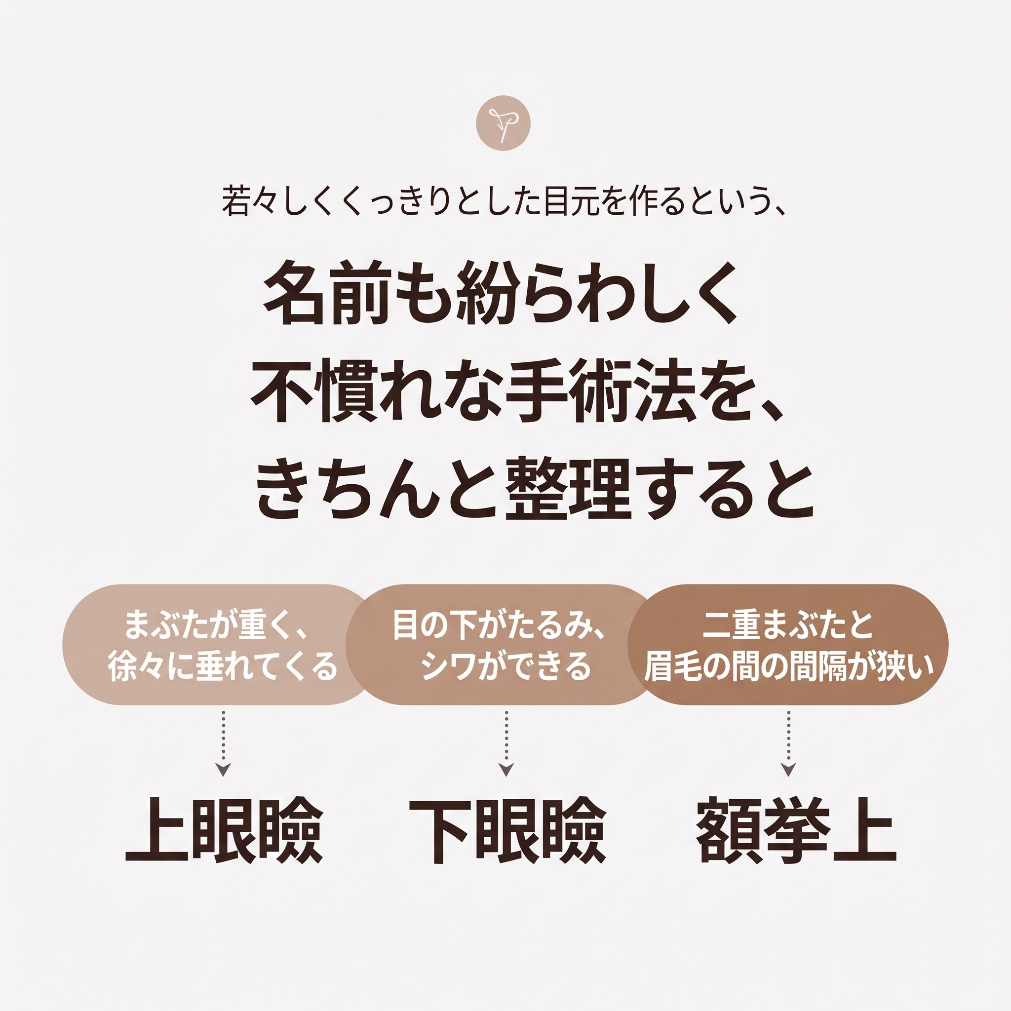 中年の目元整形、まぶたのたるみが気になったら？たるみ取り手術の前に知っておきたいこと（ミドル世代の二重整形） 사진 3