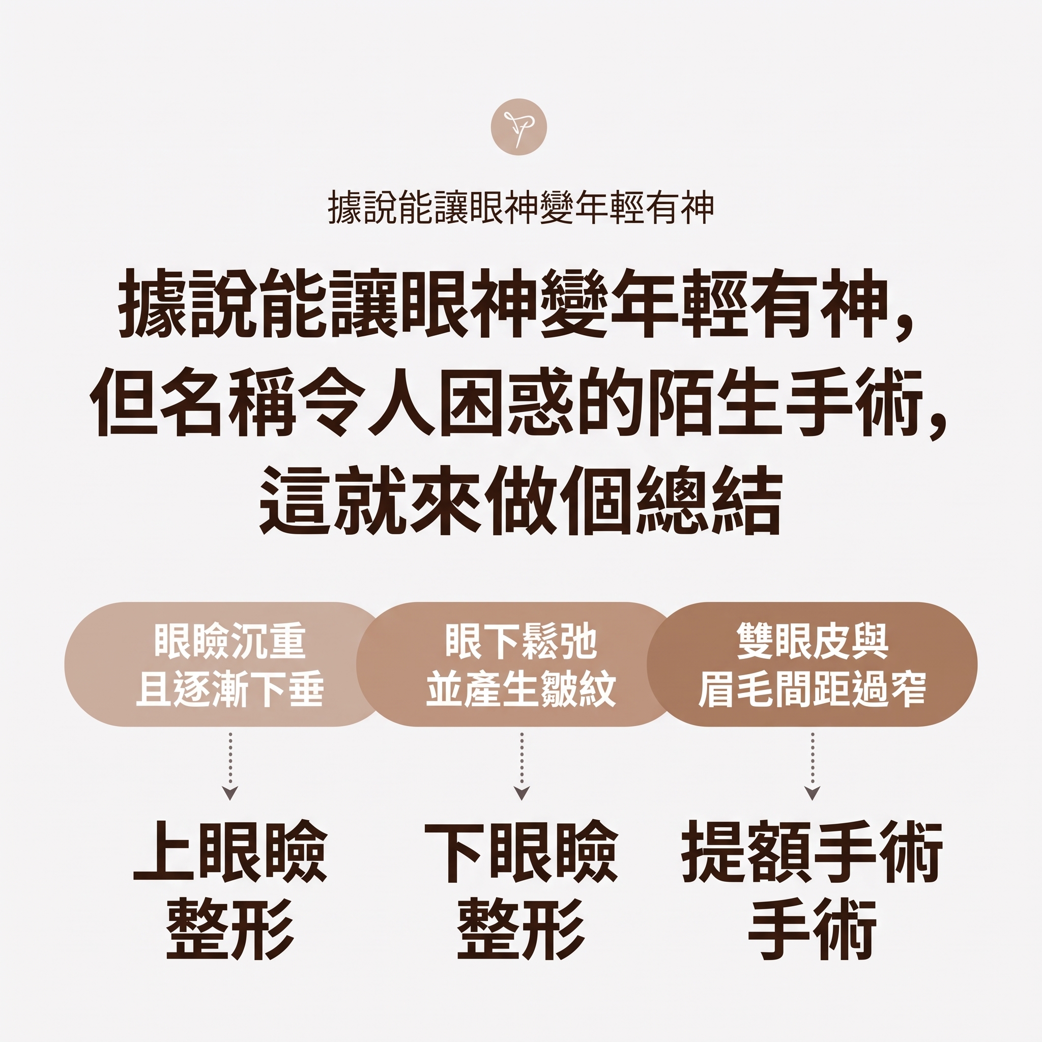 中年眼部手術，為眼皮下垂而煩惱？眼瞼下垂手術前必須了解的要點（中年雙眼皮） 사진 3