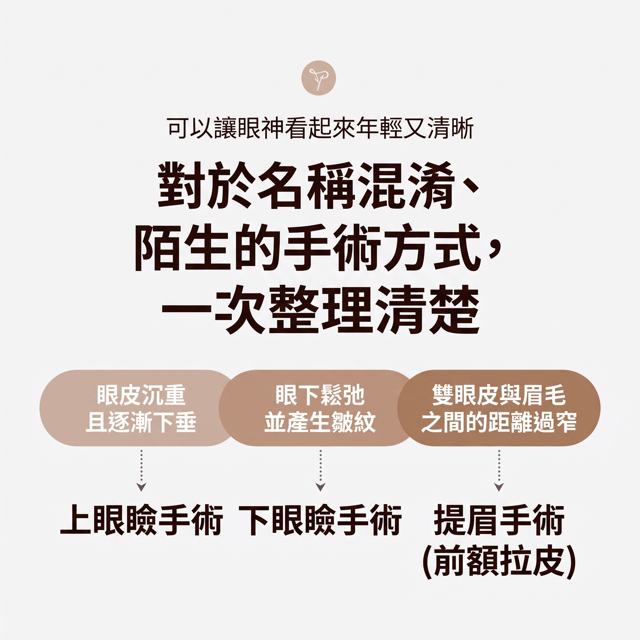 上下眼瞼手術，只看眼皮就夠了嗎？從眉毛到眼袋下垂全面解析（上眼瞼下眼瞼手術） 사진 3