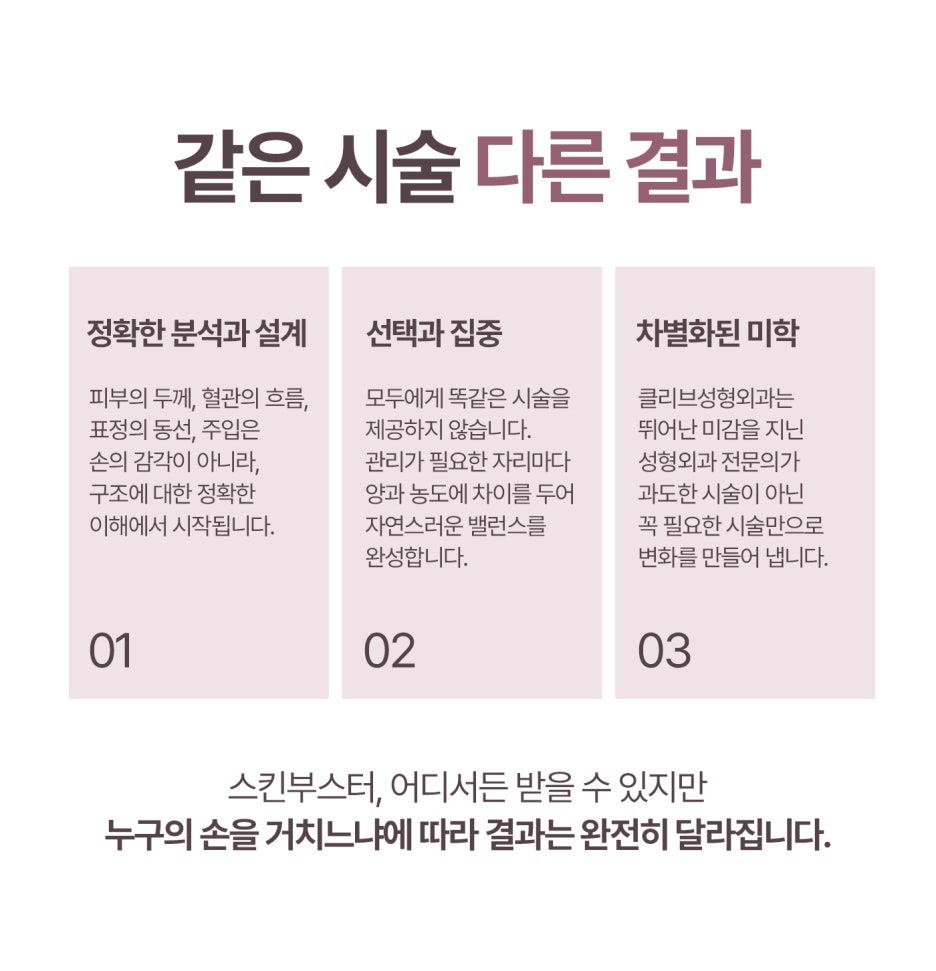 스킨부스터효과, 리투오·주브아셀 뭐가 다를까? 청담성형외과 알아본다면