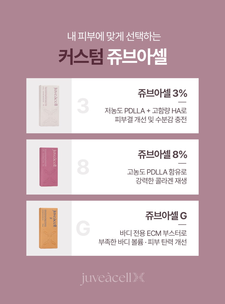 스킨부스터효과, 리투오·주브아셀 뭐가 다를까? 청담성형외과 알아본다면 사진 6