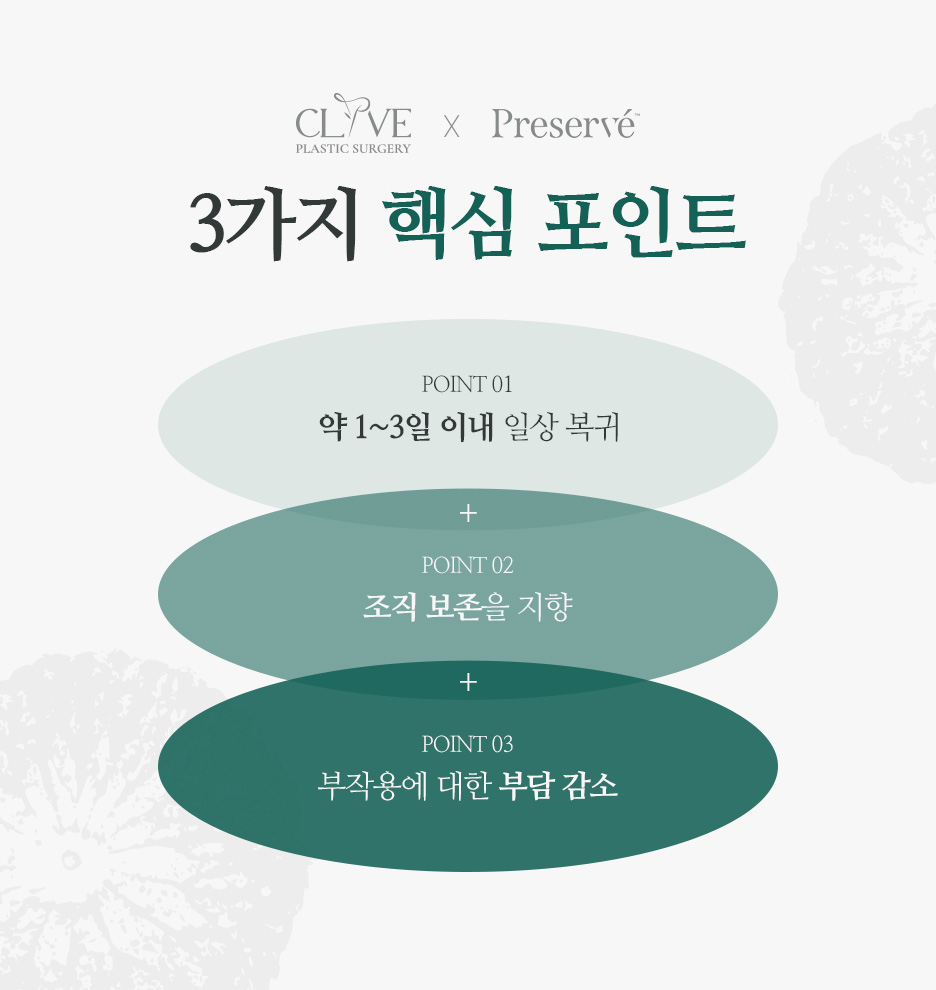 가슴성형종류, 보형물만 쏙? 수술 과정까지 보는 모티바프리저베 사진 4